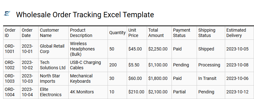 Wholesale Order Tracking Excel Template