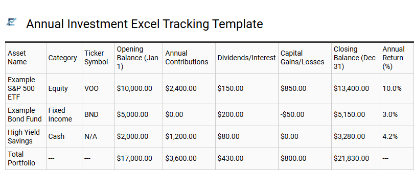 Annual Investment Excel Tracking Template