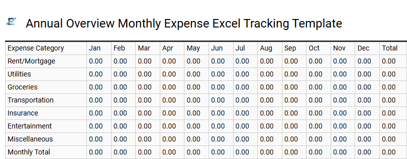 Annual Overview Monthly Expense Excel Tracking Template