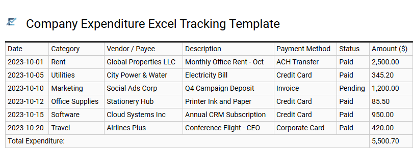Company Expenditure Excel Tracking Template