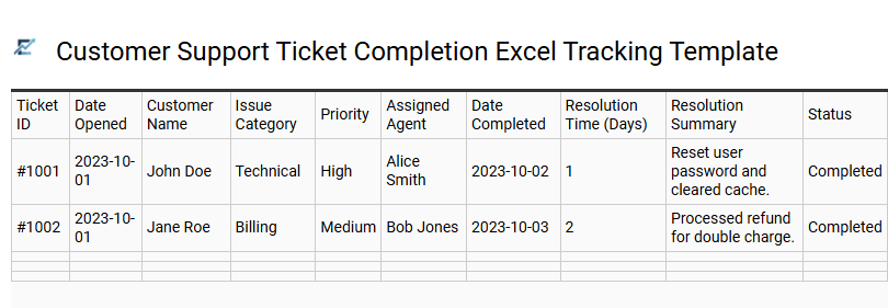 Customer Support Ticket Completion Excel Tracking Template