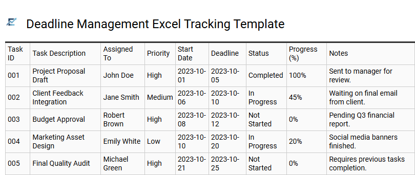 Deadline Management Excel Tracking Template