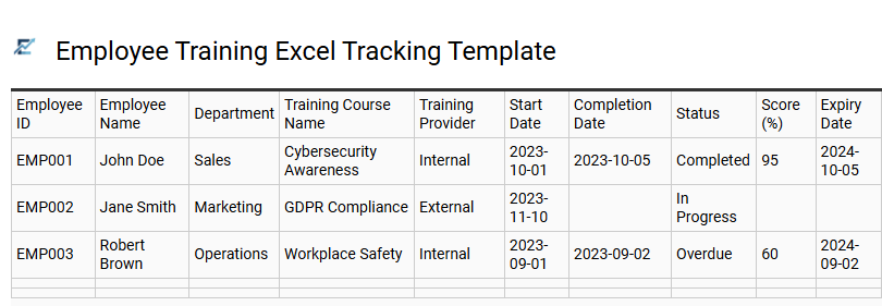 Employee Training Excel Tracking Template