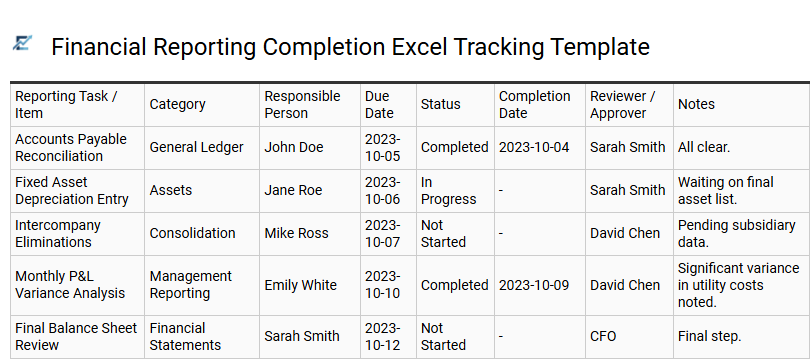 Financial Reporting Completion Excel Tracking Template