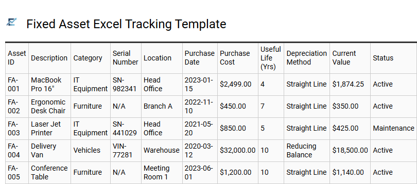 Fixed Asset Excel Tracking Template
