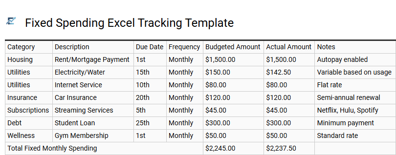 Fixed Spending Excel Tracking Template