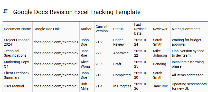 Google Docs Revision Excel Tracking Template