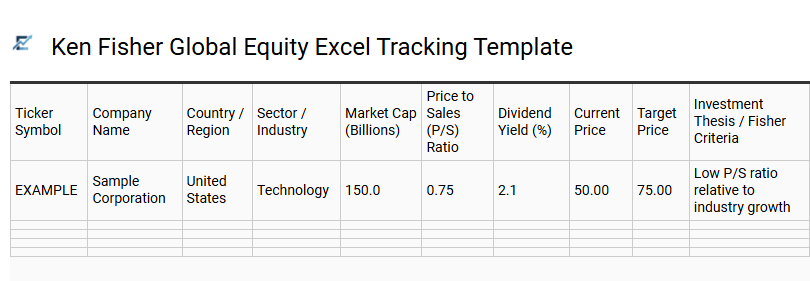Ken Fisher Global Equity Excel Tracking Template