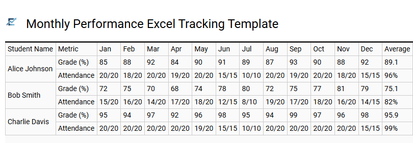 Monthly Performance Excel Tracking Template