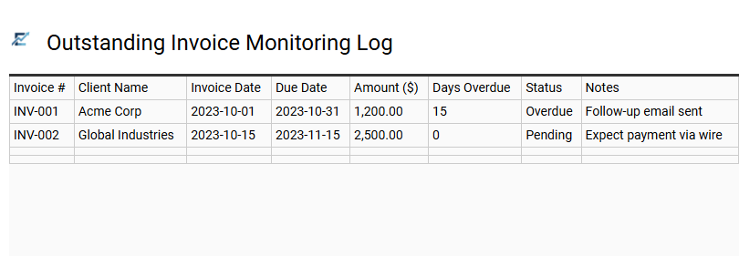 Outstanding Invoice Monitoring Log