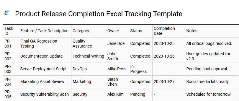 Product Release Completion Excel Tracking Template