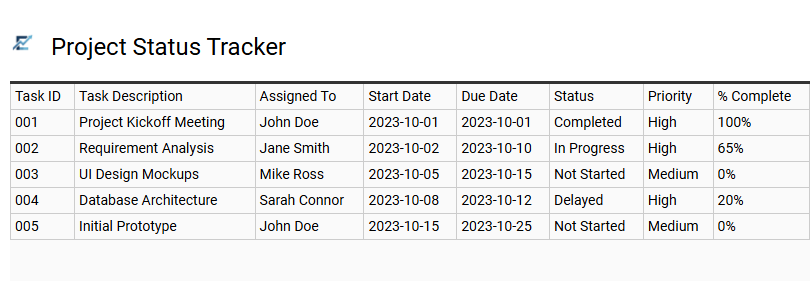 Project Status Tracker