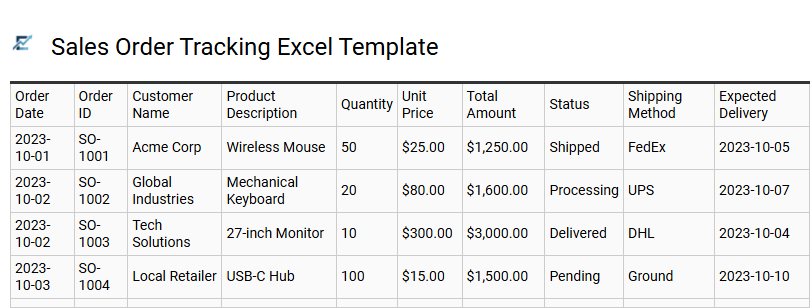 Sales Order Tracking Excel Template
