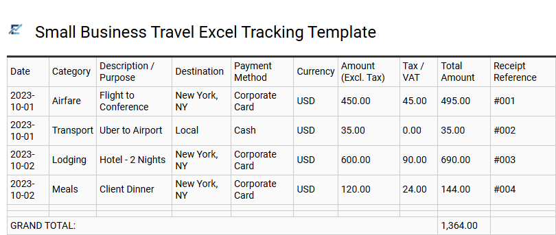 Small Business Travel Excel Tracking Template