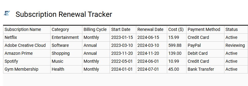 Subscription Renewal Tracker