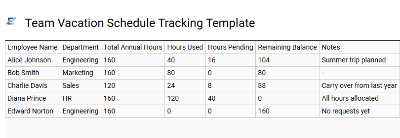 Team Vacation Schedule Tracking Template