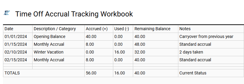 Time Off Accrual Tracking Workbook