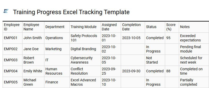 Training Progress Excel Tracking Template