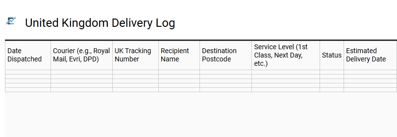 United Kingdom Delivery Log