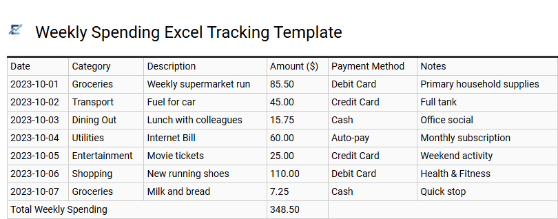 Weekly Spending Excel Tracking Template