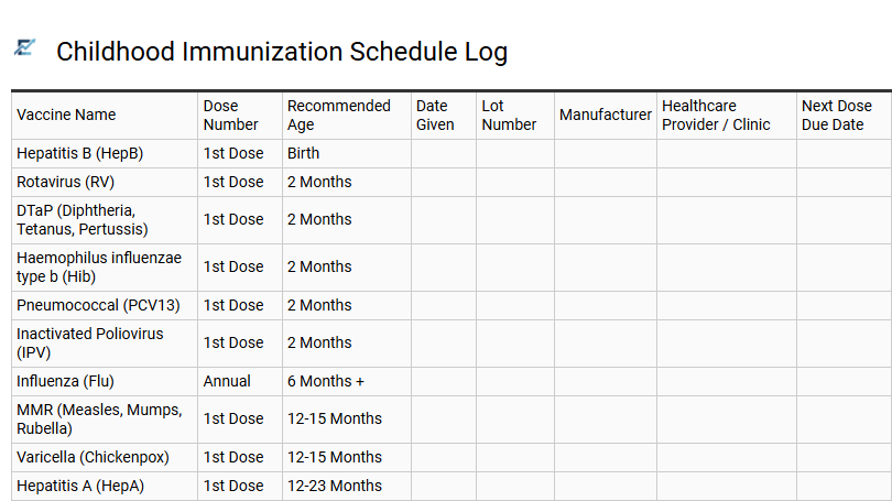 Childhood Immunization Schedule Log