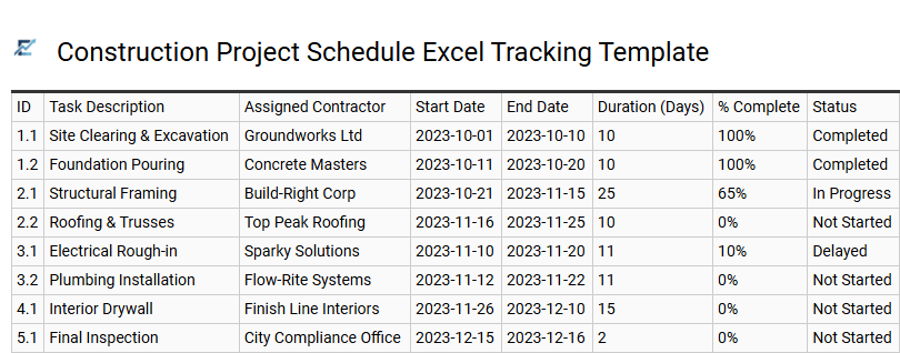 Construction Project Schedule Excel Tracking Template