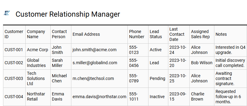 Customer Relationship Manager