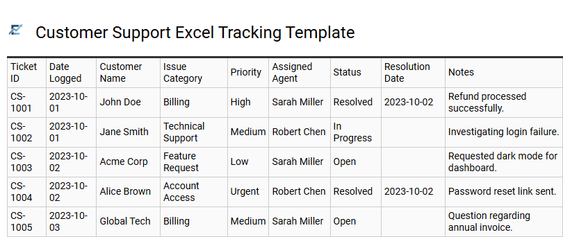 Customer Support Excel Tracking Template