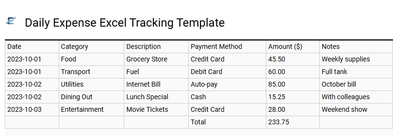 Daily Expense Excel Tracking Template