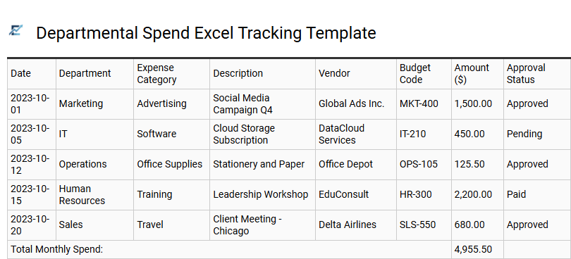 Departmental Spend Excel Tracking Template