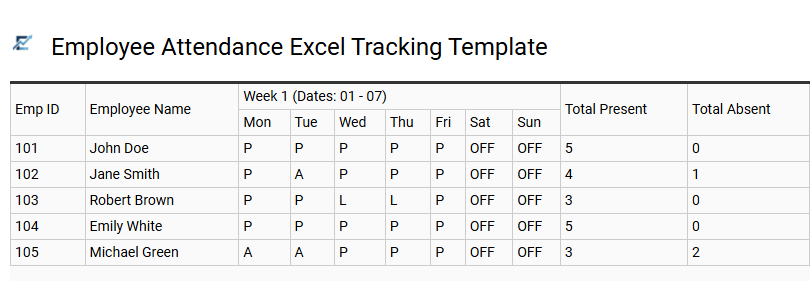 Employee Attendance Excel Tracking Template