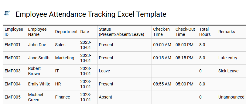 Employee Attendance Tracking Excel Template