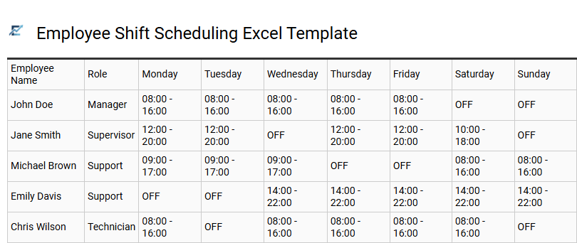 Employee Shift Scheduling Excel Template
