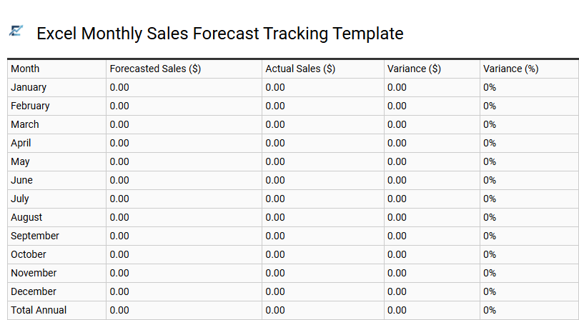 Excel Monthly Sales Forecast Tracking Template