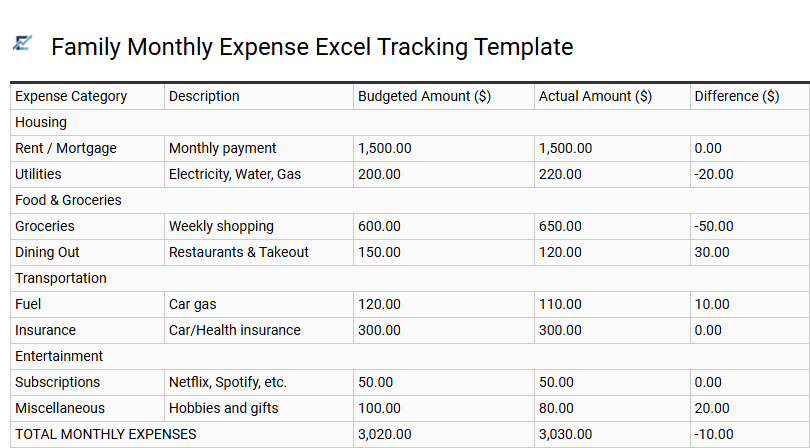 Family Monthly Expense Excel Tracking Template