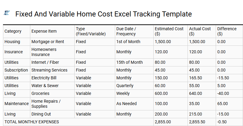 Fixed And Variable Home Cost Excel Tracking Template