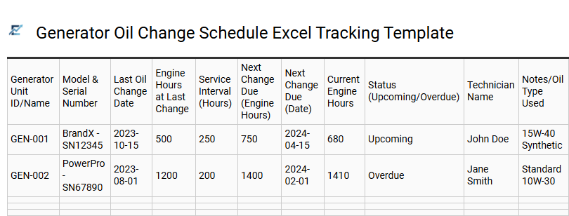 Generator Oil Change Schedule Excel Tracking Template