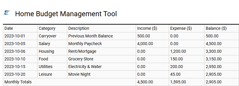 Home Budget Management Tool