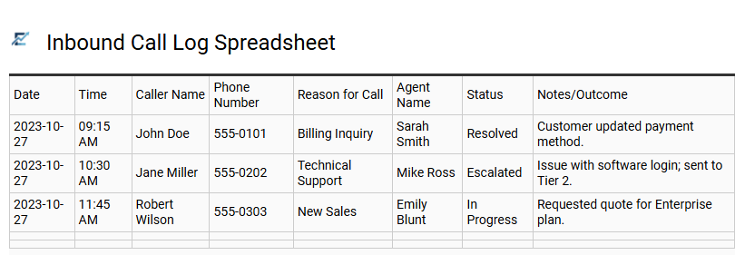 Inbound Call Log Spreadsheet