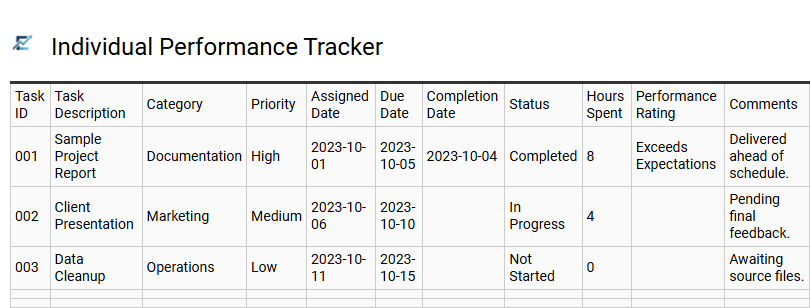 Individual Performance Tracker