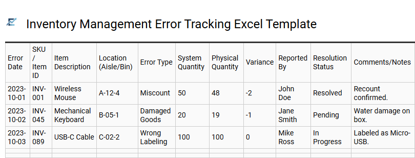 Inventory Management Error Tracking Excel Template