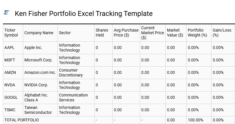 Ken Fisher Stock Portfolio Tracking Excel Template for Investment Analysis