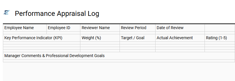 Performance Appraisal Log