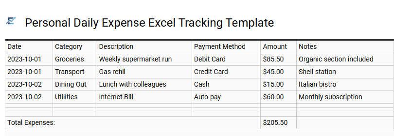 Personal Daily Expense Excel Tracking Template