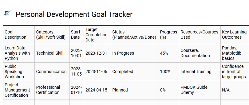 Personal Development Goal Tracker