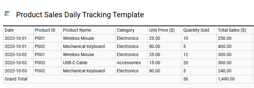 Product Sales Daily Tracking Template