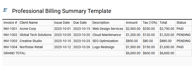 Professional Billing Summary Template