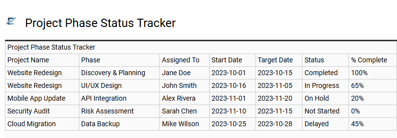 Project Phase Status Tracker