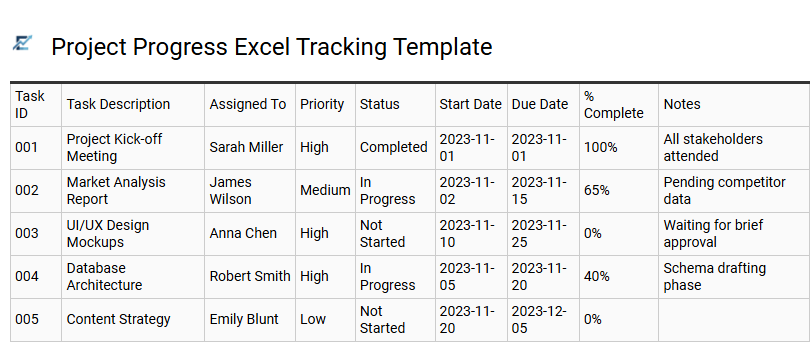 Project Progress Excel Tracking Template