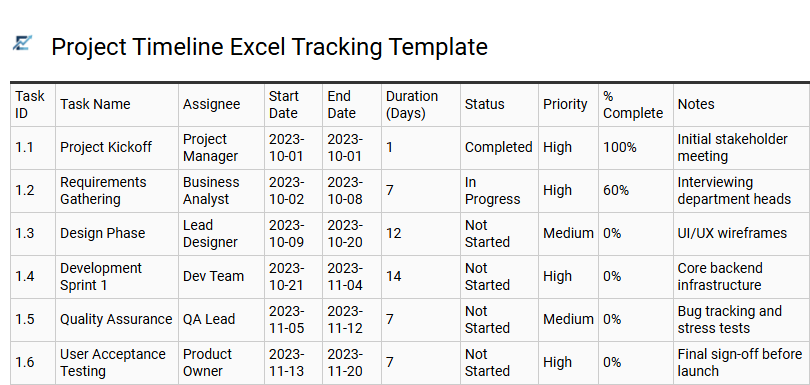 Project Timeline Excel Tracking Template